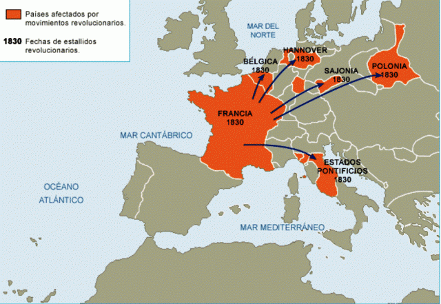 Europa, 1830 revoluciones